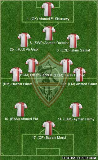 Zamalek Sporting Club 3-4-2-1 football formation