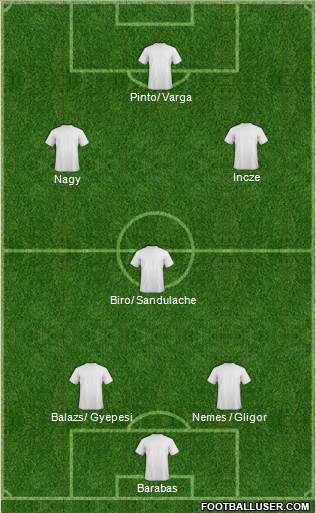 World Cup 2014 Team 5-3-2 football formation