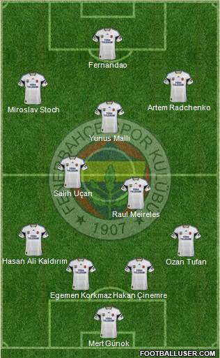 Fenerbahçe SK 4-3-3 football formation