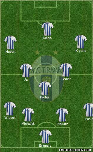 KF Tirana 4-3-3 football formation