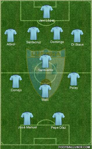 Lucena C.F. 4-4-2 football formation