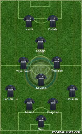 F.C. Internazionale 4-3-1-2 football formation