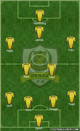 Perak 4-4-2 football formation