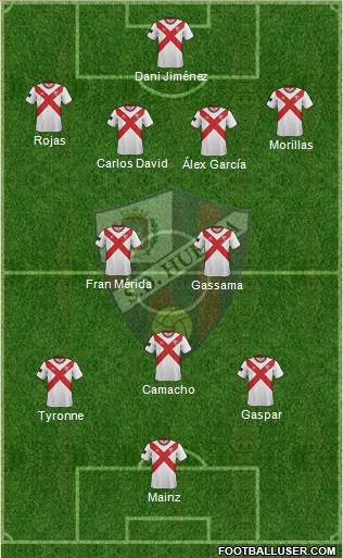 S.D. Huesca 4-2-3-1 football formation