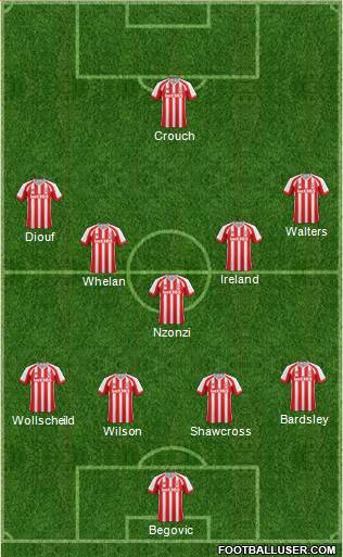 Stoke City 3-5-1-1 football formation