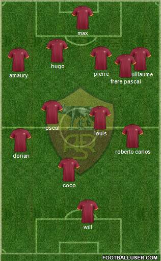 AS Roma 4-2-2-2 football formation
