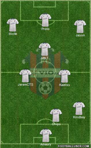 FC ViOn Zlate Moravce 4-3-3 football formation