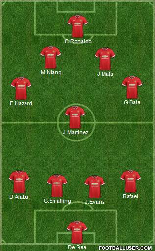 Manchester United 4-5-1 football formation