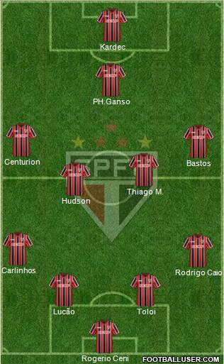 São Paulo FC 4-4-1-1 football formation