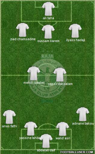 Raja Club Athletic football formation