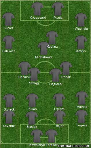 Euro 2012 Team 3-5-2 football formation