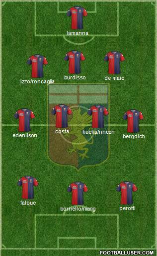 Genoa 3-4-1-2 football formation