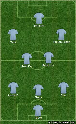 World Cup 2014 Team 5-4-1 football formation