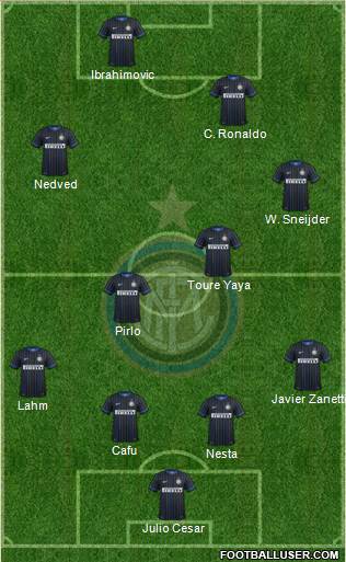 F.C. Internazionale 4-4-2 football formation