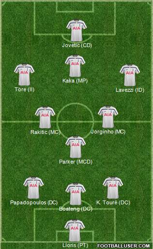 Tottenham Hotspur 3-5-1-1 football formation