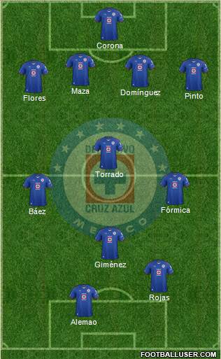 Club Deportivo Cruz Azul 4-1-3-2 football formation