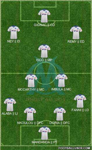 Olympique de Marseille 4-3-1-2 football formation