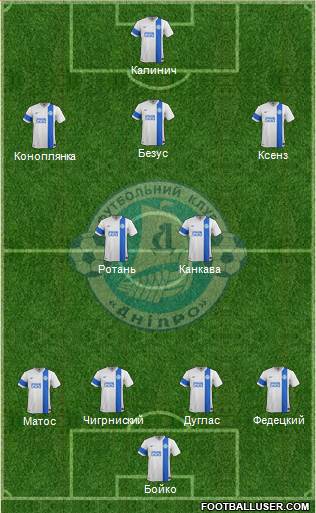 Dnipro Dnipropetrovsk 4-5-1 football formation