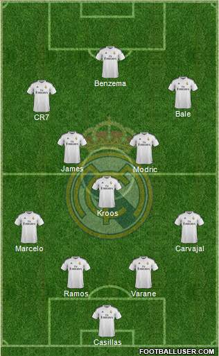 Real Madrid C.F. 4-3-3 football formation