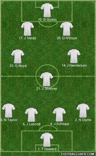 Dream Team 4-3-3 football formation