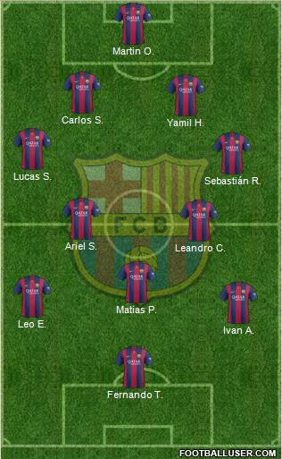 F.C. Barcelona 4-3-1-2 football formation