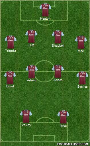 Burnley 4-4-2 football formation