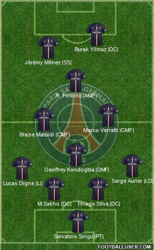 Paris Saint-Germain 4-2-1-3 football formation