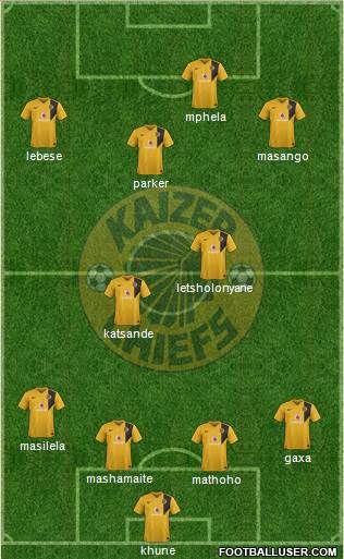 Kaizer Chiefs 4-2-4 football formation