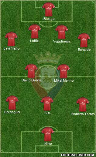 C. At. Osasuna 4-2-3-1 football formation