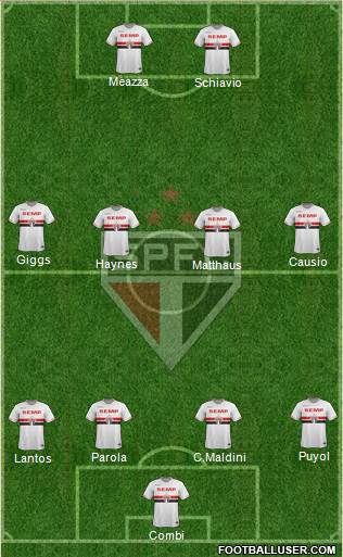 São Paulo FC 4-4-2 football formation