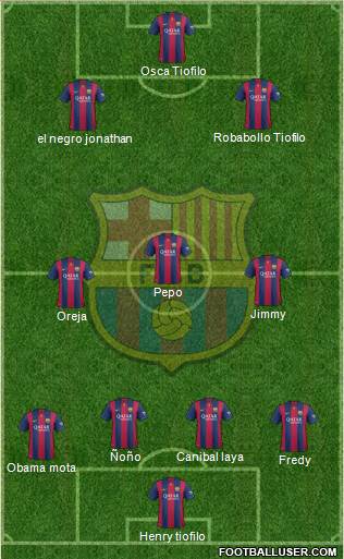 F.C. Barcelona 5-4-1 football formation