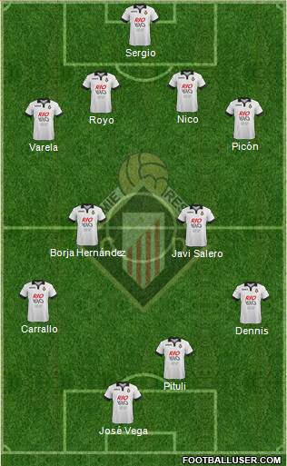 Caudal Deportivo 4-4-2 football formation