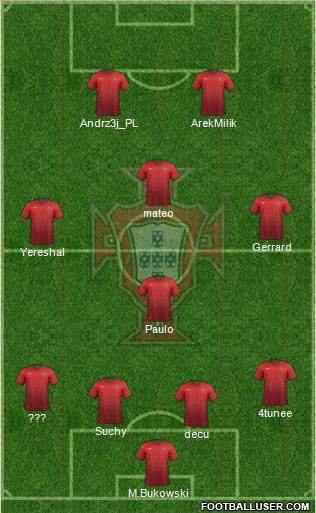 Portugal 4-4-2 football formation