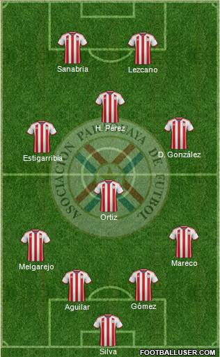 Paraguay 3-4-2-1 football formation