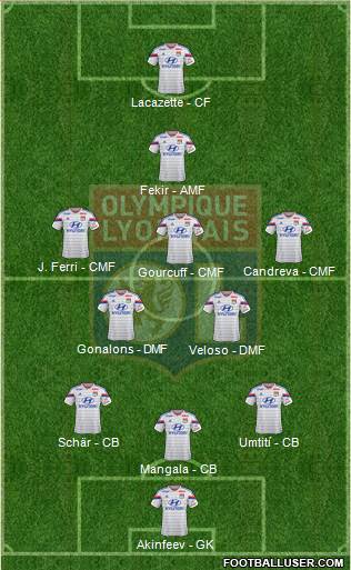 Olympique Lyonnais 3-5-1-1 football formation