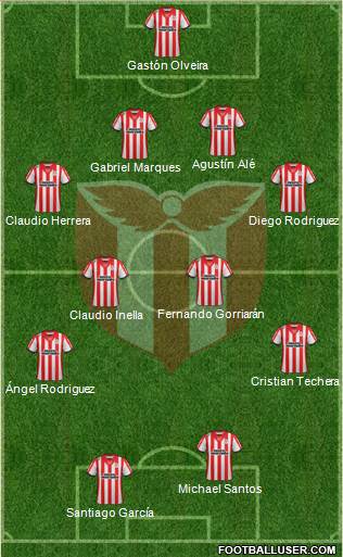 Club Atlético River Plate 4-4-2 football formation