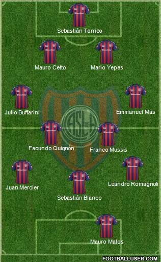 San Lorenzo de Almagro 4-1-4-1 football formation