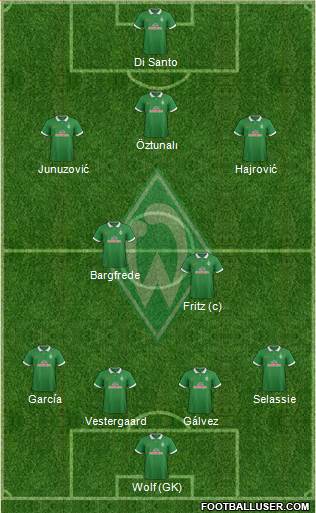 Werder Bremen 4-1-2-3 football formation