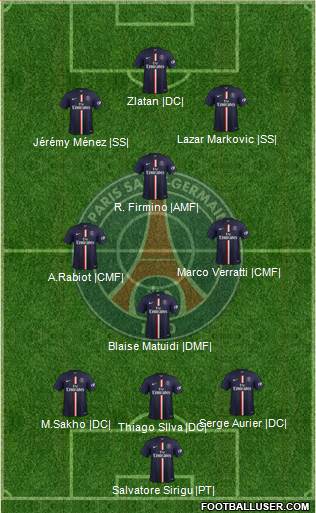 Paris Saint-Germain 4-4-2 football formation