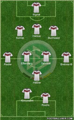 Germany 3-4-1-2 football formation