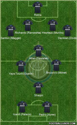 F.C. Internazionale 4-3-1-2 football formation