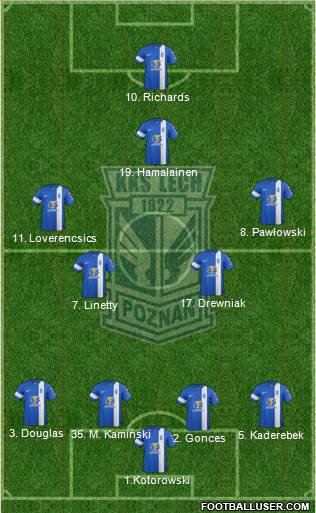 Lech Poznan 4-5-1 football formation