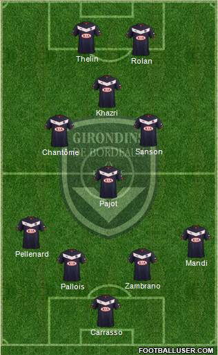 FC Girondins de Bordeaux 4-1-3-2 football formation