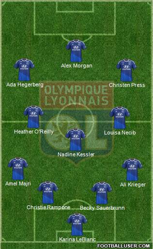 Olympique Lyonnais 4-3-2-1 football formation