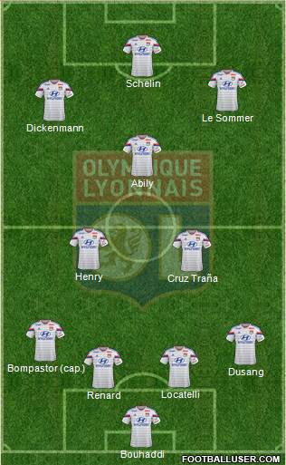 Olympique Lyonnais 4-3-3 football formation