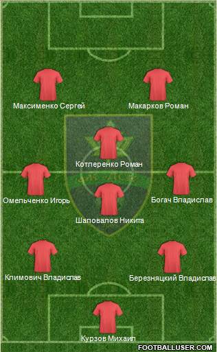 DSK Gomel 3-4-2-1 football formation