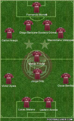 Lanús 4-1-3-2 football formation