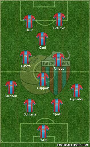Catania 4-2-1-3 football formation