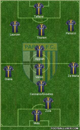Parma 3-5-2 football formation
