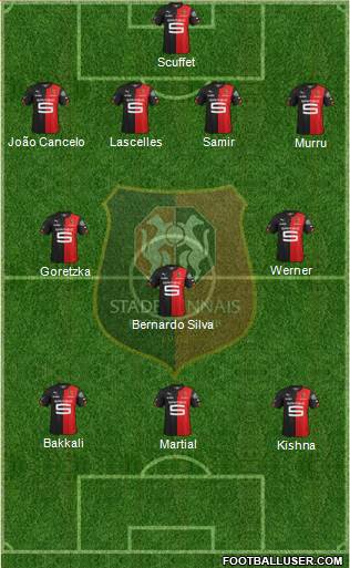 Stade Rennais Football Club 4-3-3 football formation